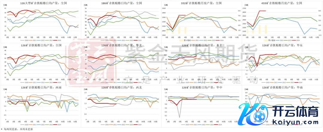 数据开头：Mysteel,紫金天风期货